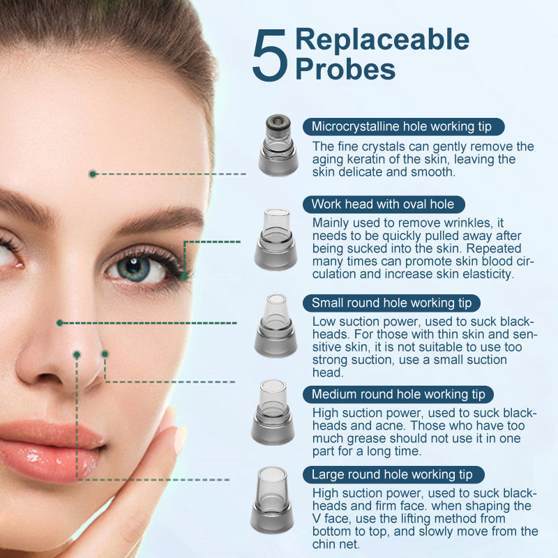 Electric Blackhead Remover Kit