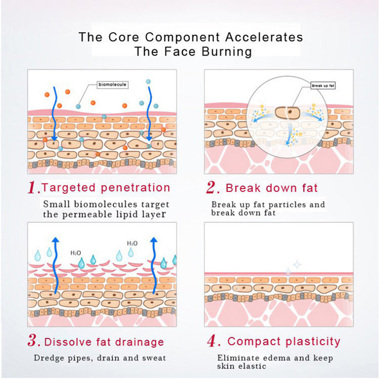 Slimming Massage Cream – Fat Burner & Weight Loss Treatment