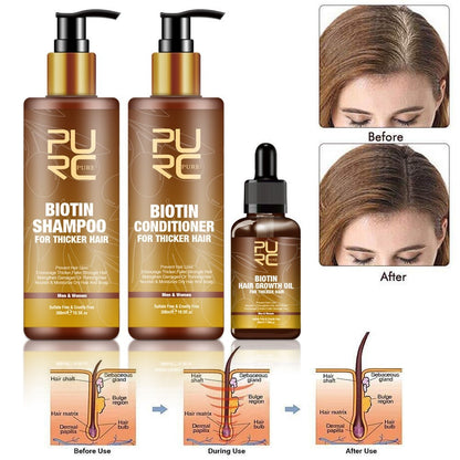Lunera Ginger & Biotin Hair Revival Set
